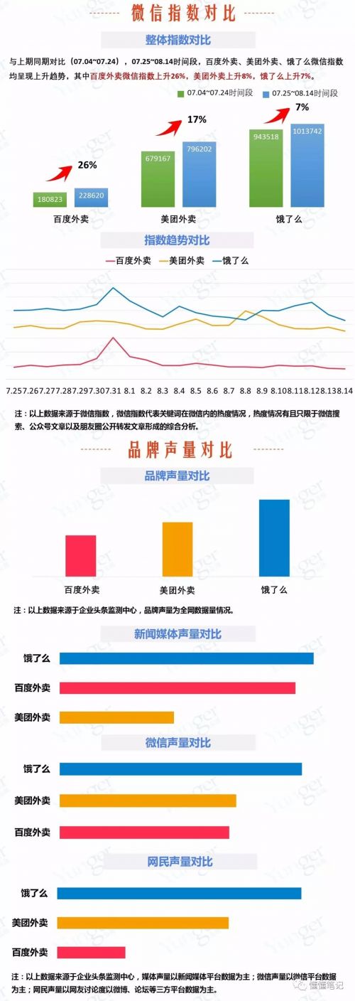 O2O，O2O系統(tǒng)，O2O平臺,O2O網(wǎng)站