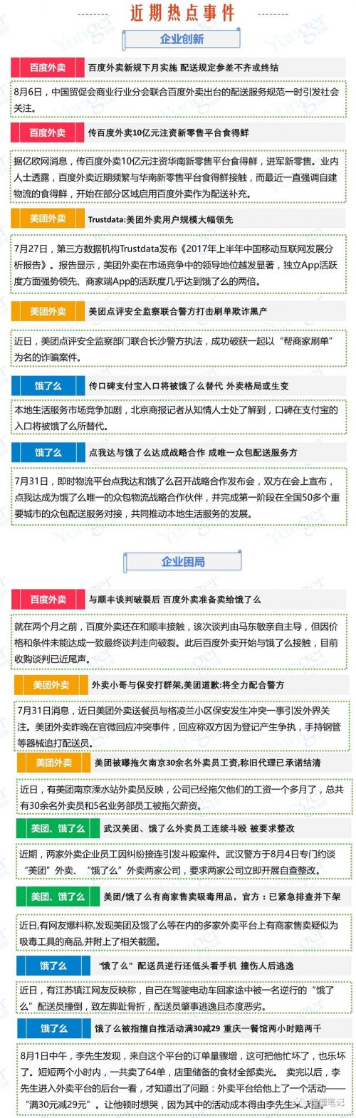 O2O，O2O系統(tǒng)，O2O平臺,O2O網(wǎng)站